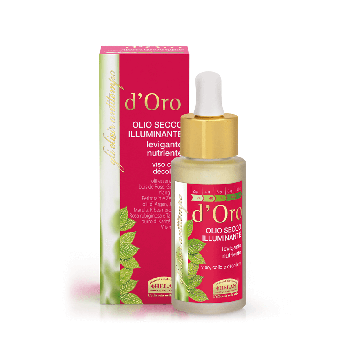 Illuminating Dry Oil