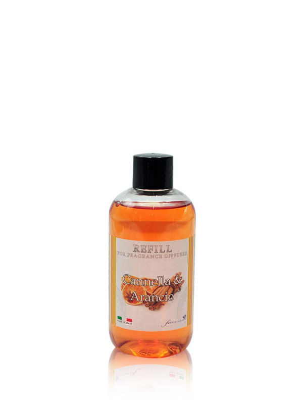 ORANGE & CINNAMON