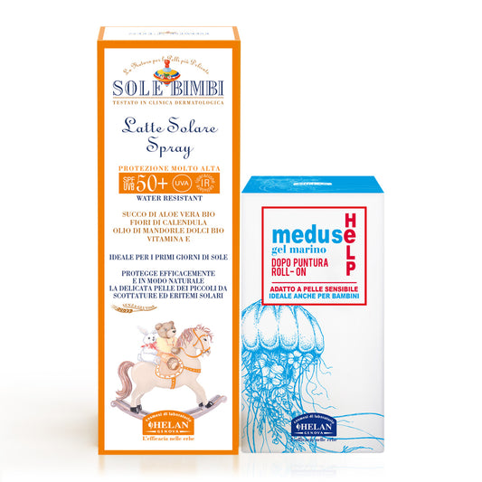 “Worry-free” KIT
