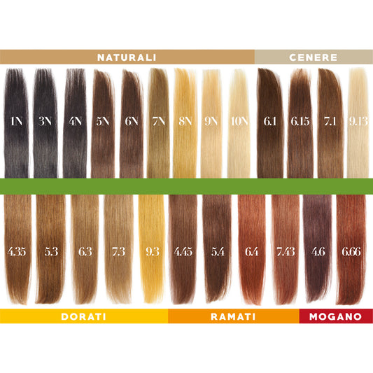 CAPELVENERE COLOURS Tinte Permanenti