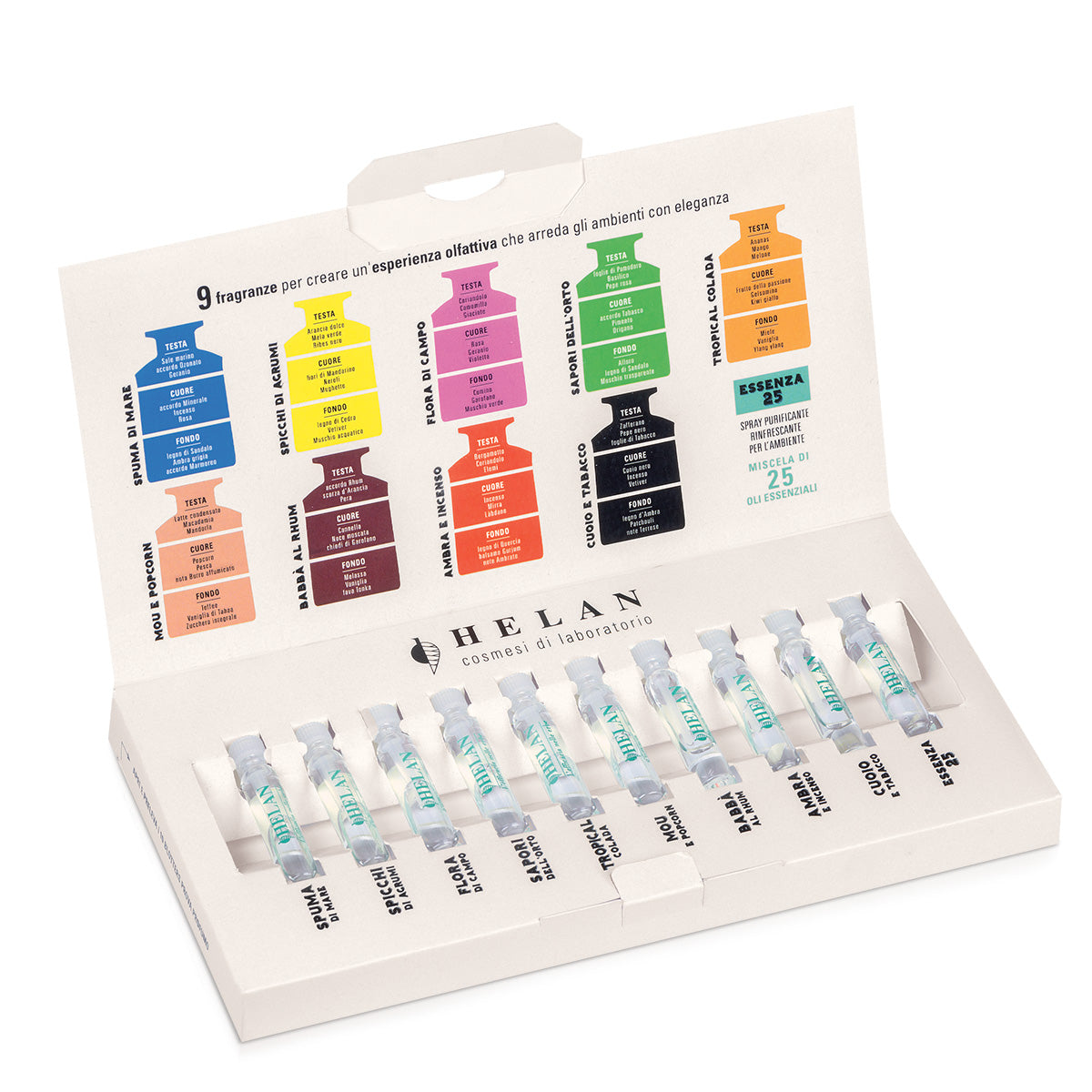 COFANETTI REGALO DISCOVERY KIT - I Profumi della Casa