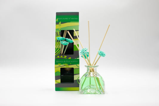 MENTA & EUCALIPTO 120ml