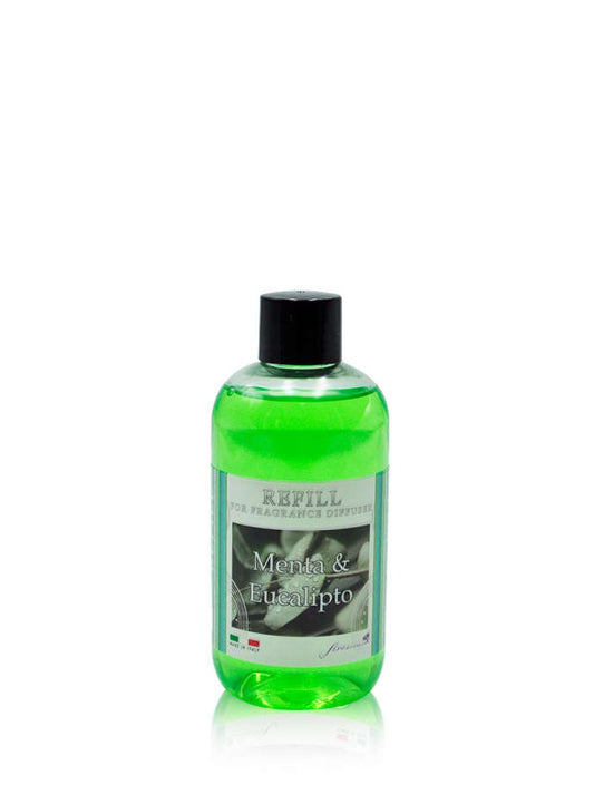 MENTA Y EUCALIPTO