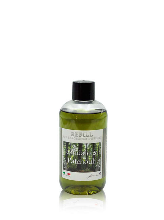 SANDAL &amp; PATCHOULI 